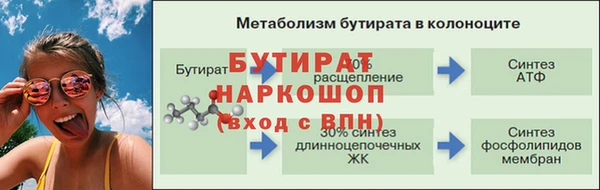 COCAINE Костерёво